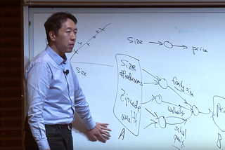 Lecture Notes From Artificial Intelligence Is The New Electricity By Andrew Ng