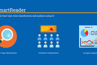 Announcing launch of SmartReader — An AI-powered feedback analysis platform