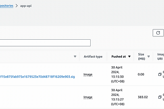 Implementing Image Signing for ECR Images via Cosign in a GitLab Pipeline