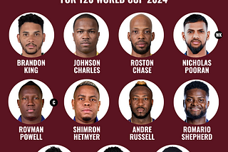 West Indies Expected Playing 11 for T20 World Cup 2024.