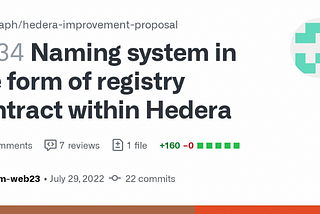 Web23 publishes their HIP proposal, calling for a standardized naming registry for NFT domains on…