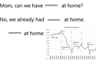 The Astonishingly Poor Empirics of the Tendency of the Rate of Profit to Fall