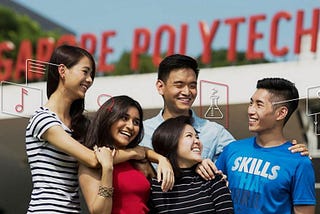 A case study in user research methodologies: Redesigning the website for Singapore Polytechnic