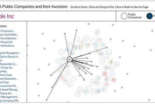 The CROWN Homepage graph