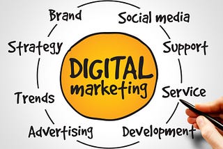 What Is Digital Marketing and Why Should You Care