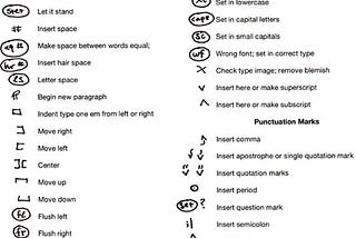 Proofreaders’ Marks