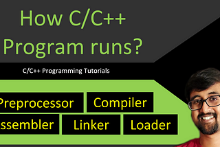 How does C/C++ Program run Behind the Scene?