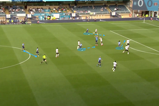 Wycombe Wanderers: Gaining Territory