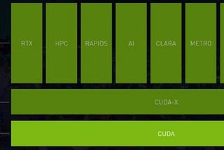 Accelerating end-to-end Machine Learning  workflows with NVIDIA RAPIDS