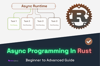Async Programming in Rust: A Beginner-to-Advanced Guide