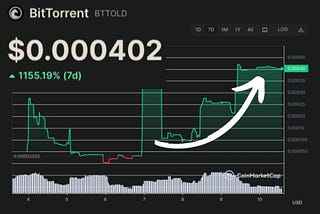 BitTorrent BTTC reaching $1 in the next 90 days seems highly implausible