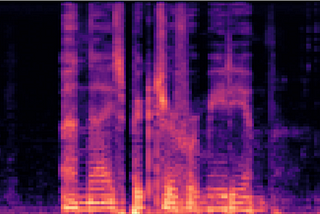 Kaggle Tensorflow Speech Recognition Challenge