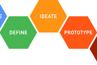 Thoughts on Design Thinking From a Designer