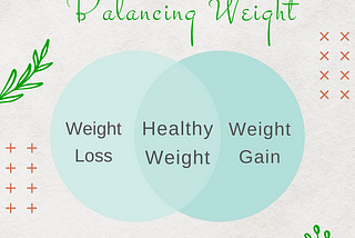 Delicate Balance — Weight Loss & Weight Gain