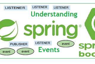 Understanding Spring Events