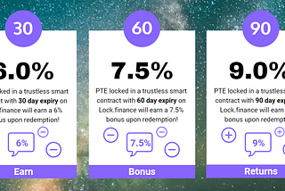 Earn PTE Rewards on Lock.finance