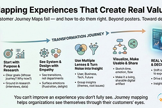 Customer Journey Maps Are Tools for Understanding, Not Simply Deliverables