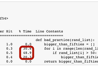 Speed and Memory Usage Measurement in Python with Line and Memory Profilers