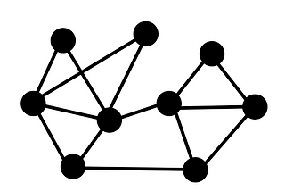 LeetCode Find if Path Exists in Graph