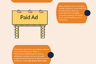 Attribution vs. Incrementality Infographic