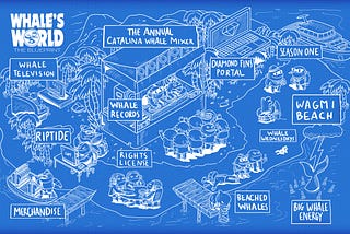 Catalina Whale Mixer: The Blueprint