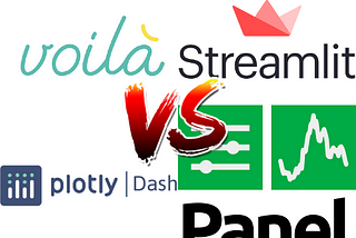 Streamlit vs Dash vs Voilà vs Panel — Battle of The Python Dashboarding Giants