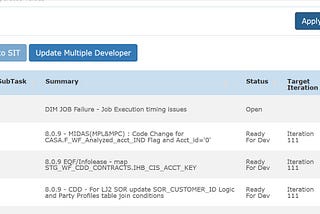 Automating Work Allocation — Part 1