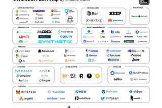 New to Crypto? Read this.