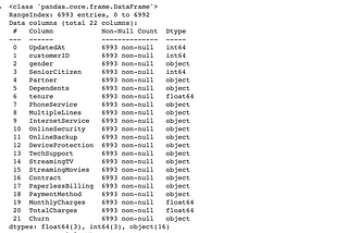 Steps Before Machine Learning: Data Encoding and Feature Selection with Python