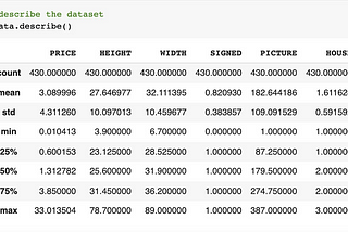 Using Linear Regression to Predict the Value of the Monet Price