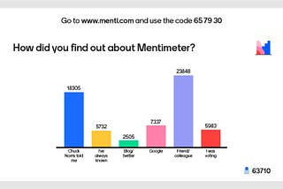 Is Microsoft trying to kill off Mentimeter?