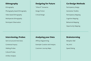 A list of all the research methods covered in my articles divided into 6 categories.