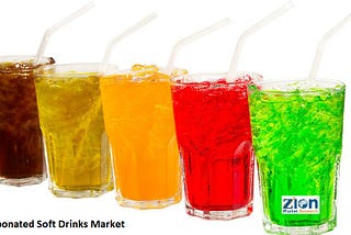 Carbonated Soft Drinks Market Size, Share, Growth, Comprehensive Analysis, Trends, and Forecast…