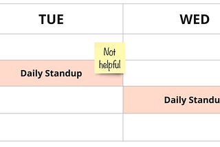 Daily Standups May Not Improve Your Team’s Agility