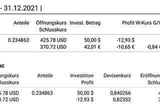 Trade.report räumt auf!