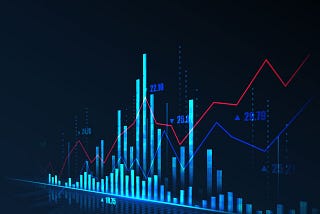 Trading Analysis in blockchain