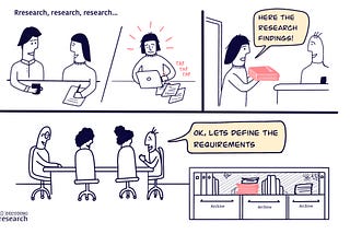 Writing a user research report: tips and template slides.