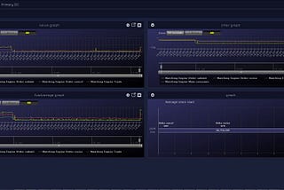 Introduction to ADE Technology