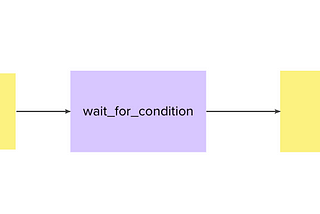 Python Sensor in Airflow