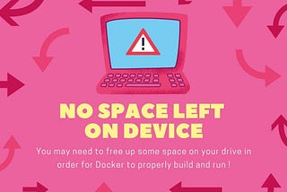 No space left on device when using docker-compose, why ?