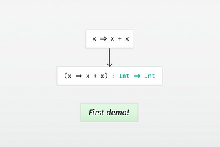 Type Inference by Example, Part 5