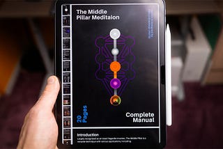 The Middle Pillar Meditation Cheat Sheet Overview
