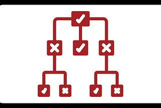 The 7 Surprising Facts About Decision Trees