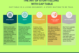 Cap Table Management and Trends