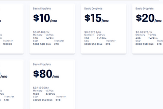 What VPS to choose?