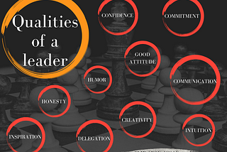Qualities of a leader
