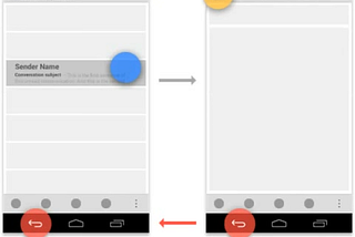 Exploiting Android’s Task Hijacking