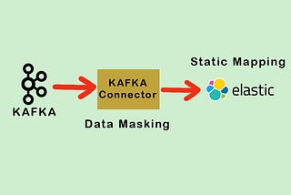 How to Connect Elastic Sink Connector with Kafka