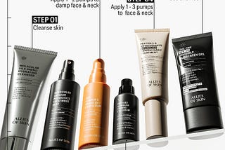 Supercharged Anti-Aging Moisturizer — Clinically Proven to Reverse 1 Year of Aging in 1 Month