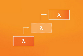 Simplifying Workflows with AWS Step Functions